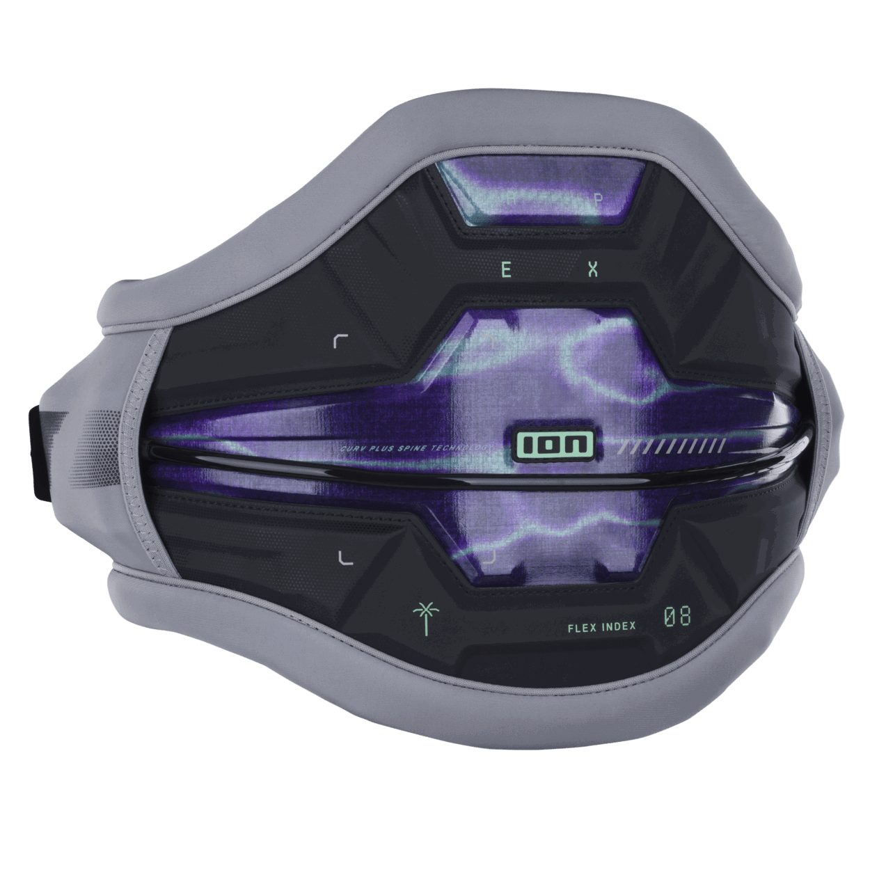 Apex Harness