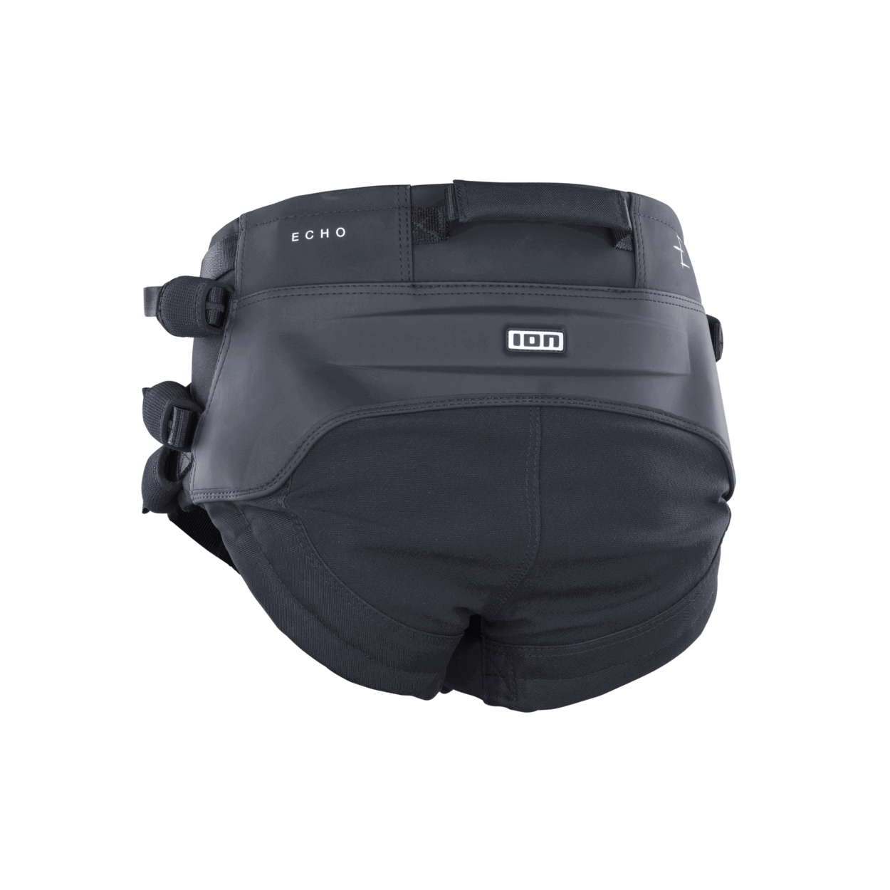 Echo Harness