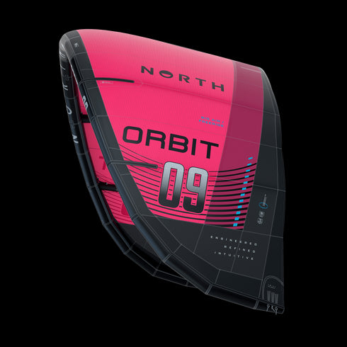 Orbit 2025 + Navigator Pro Bar