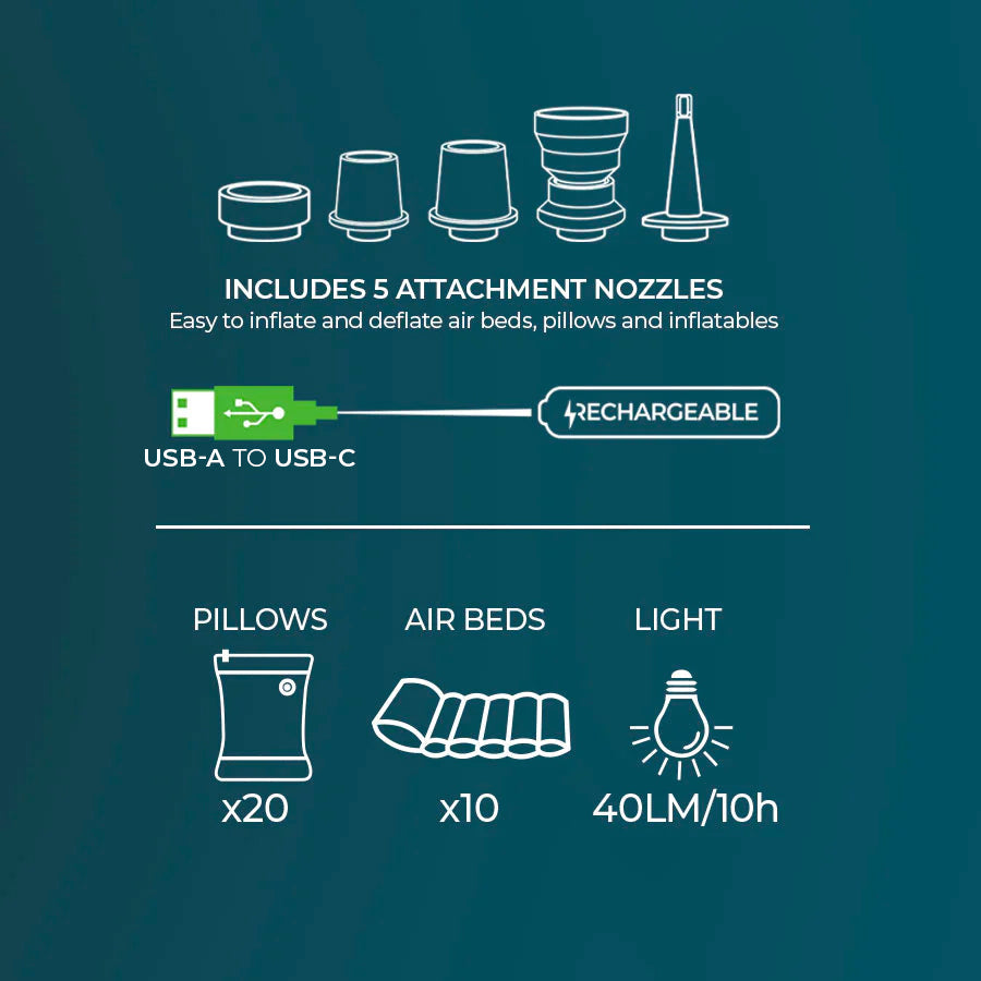 Highlander - Wee Banshee micro lightweight air pump with light