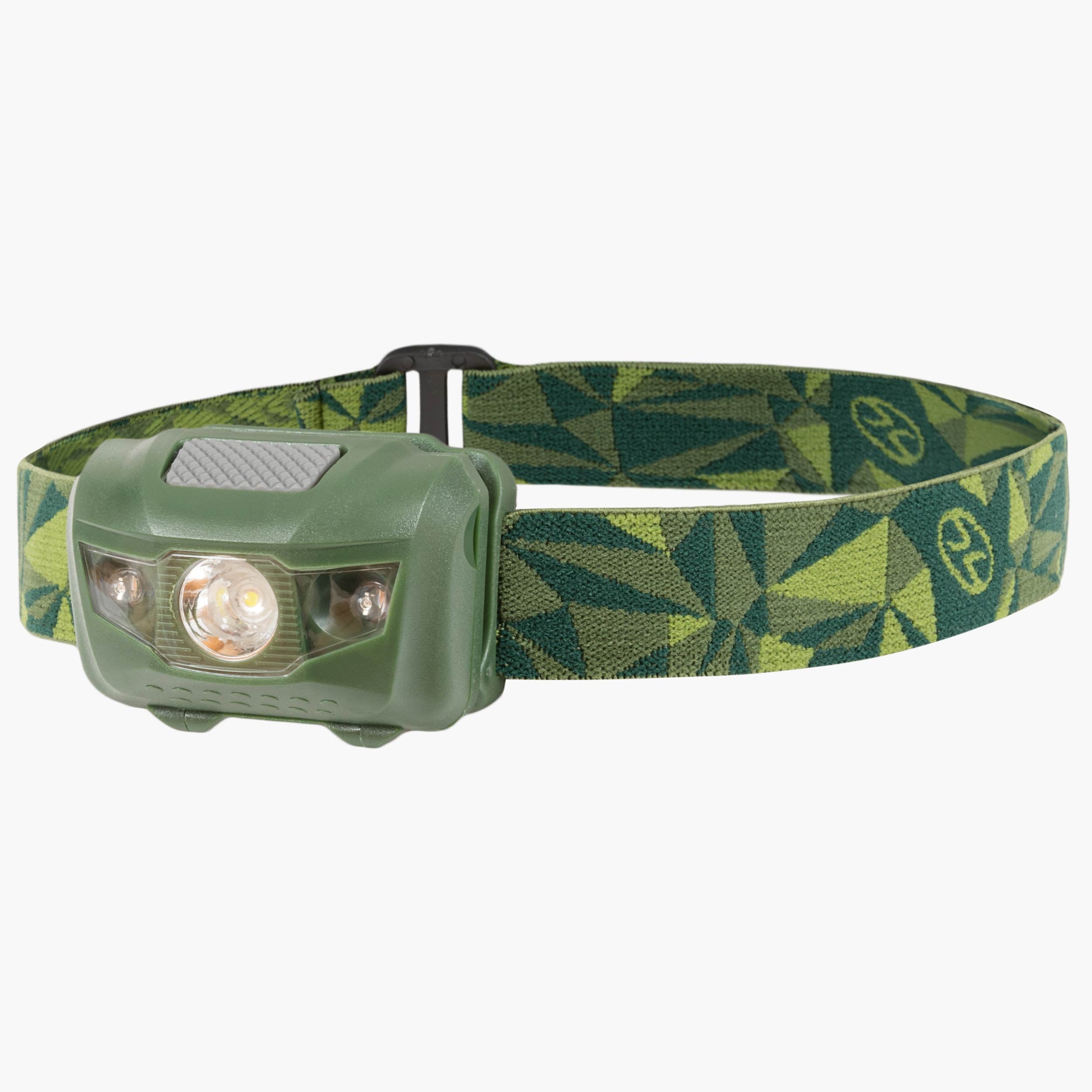 Highlander - Mizar Headlamp