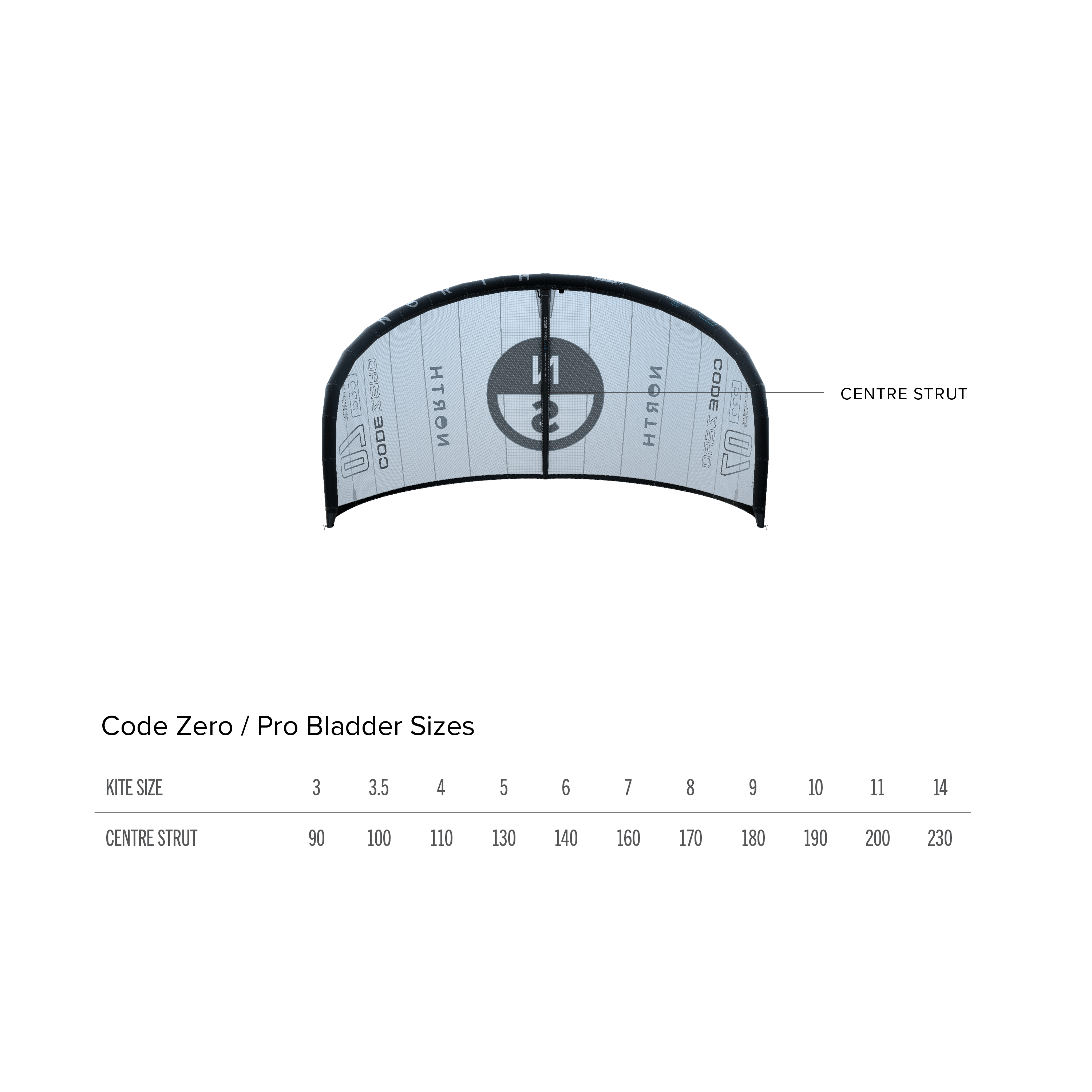Strut Replacement Bladders