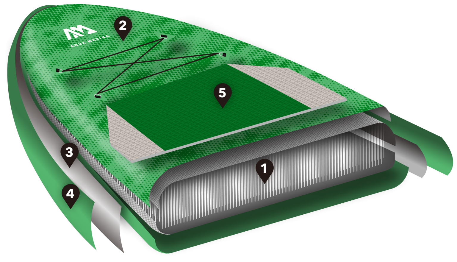 Aqua Marina Breeze 9'10" (220 litres) Pack SUP 2021