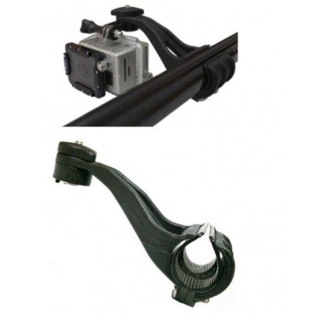 Rob Allen - Camera mounting