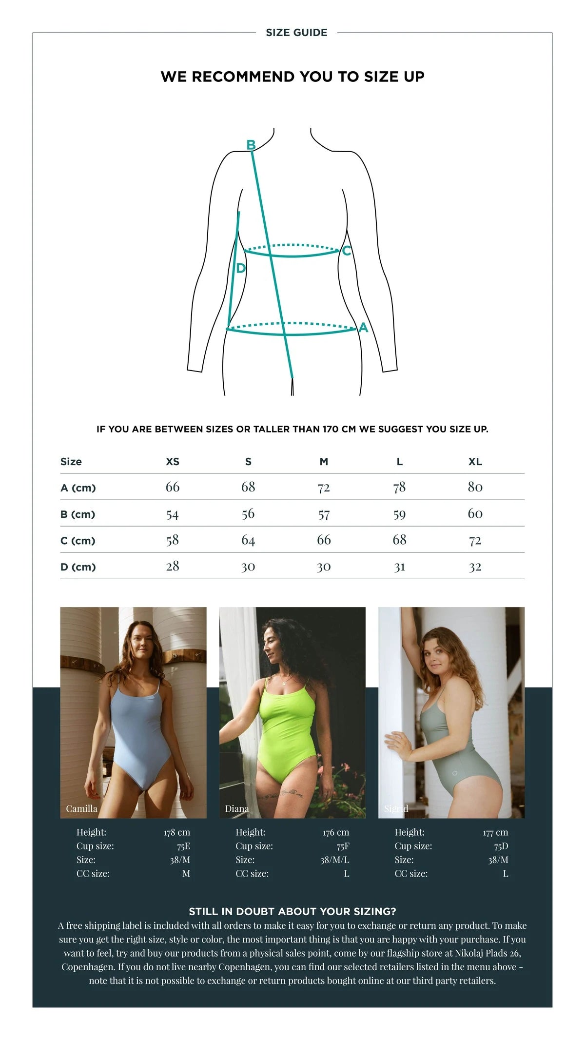 Copenhagen Cartel - Penida one-piece Scoop neckline - Army
