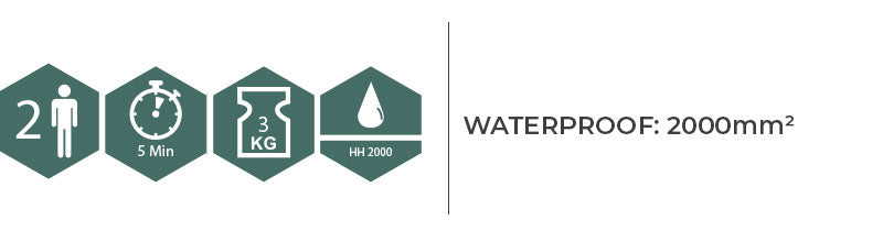 Highlander - BLACKTHORN 2 Person Backpacking TENT 