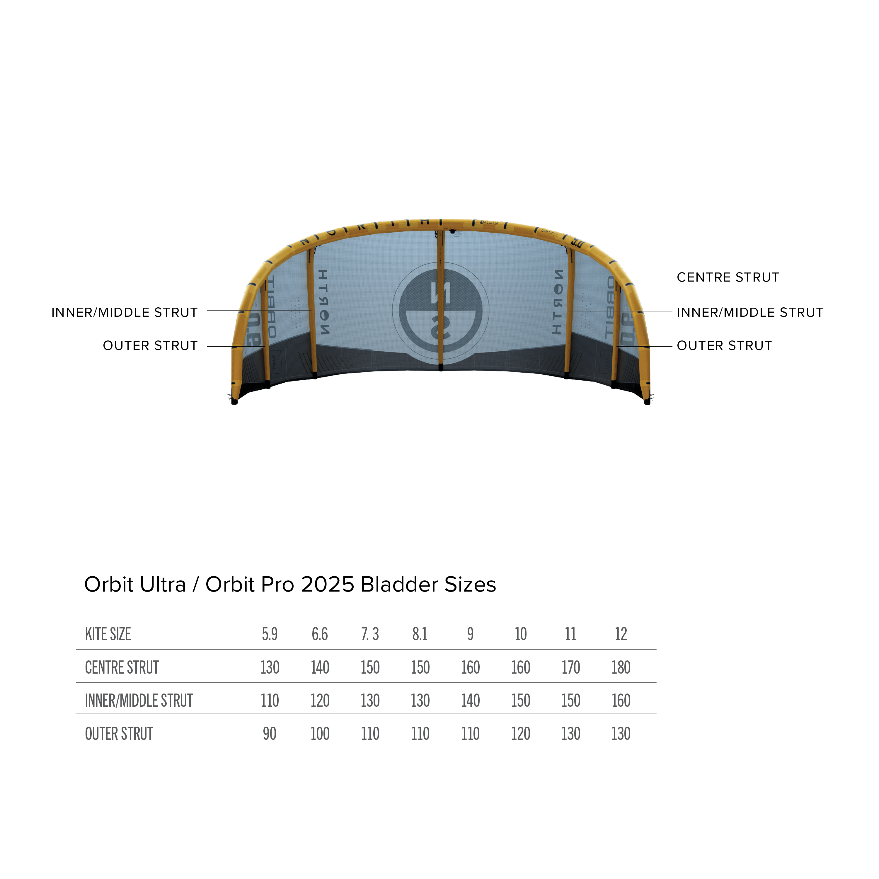 Strut Replacement Bladders