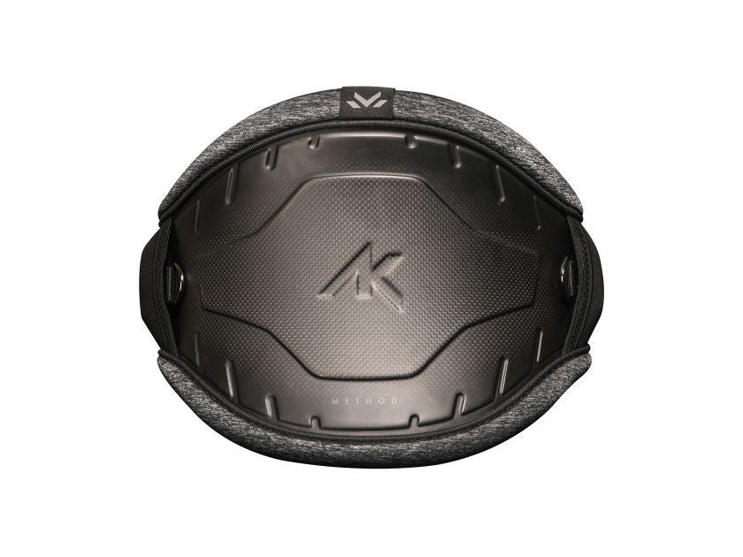 Méthode AK Trapèze 