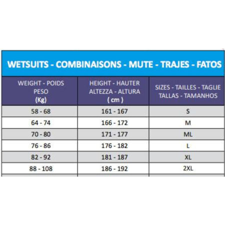 Picasso Shadow 5mm Wetsuit With High Waist Pants (Yamamoto Neoprene)