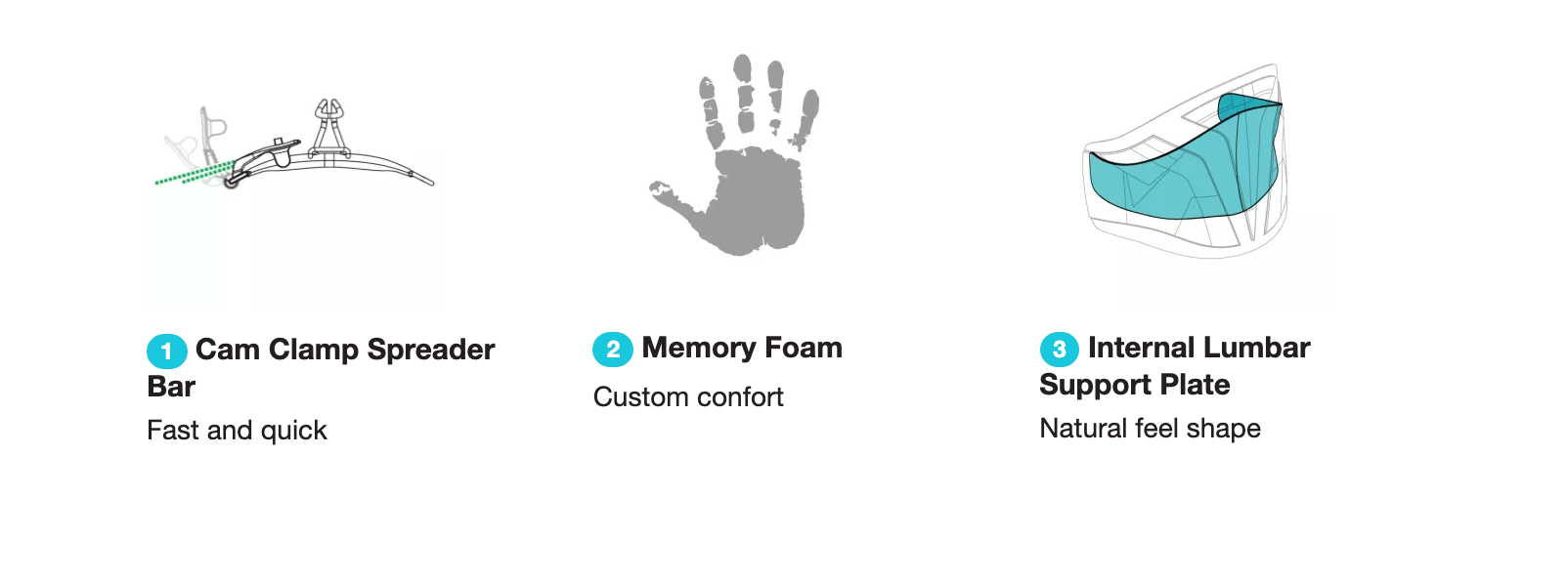 Liquid Force WAIST Trapeze Arc 2019