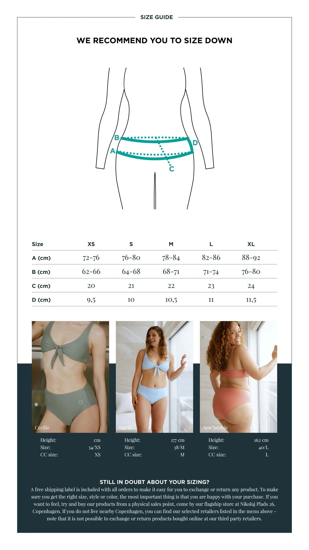 Copenhagen Cartel - Ubud bikini briefs high waisted - Army